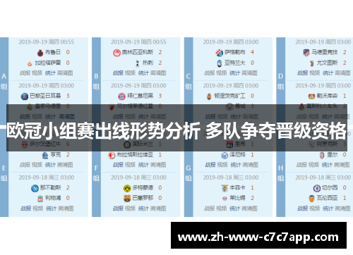 欧冠小组赛出线形势分析 多队争夺晋级资格